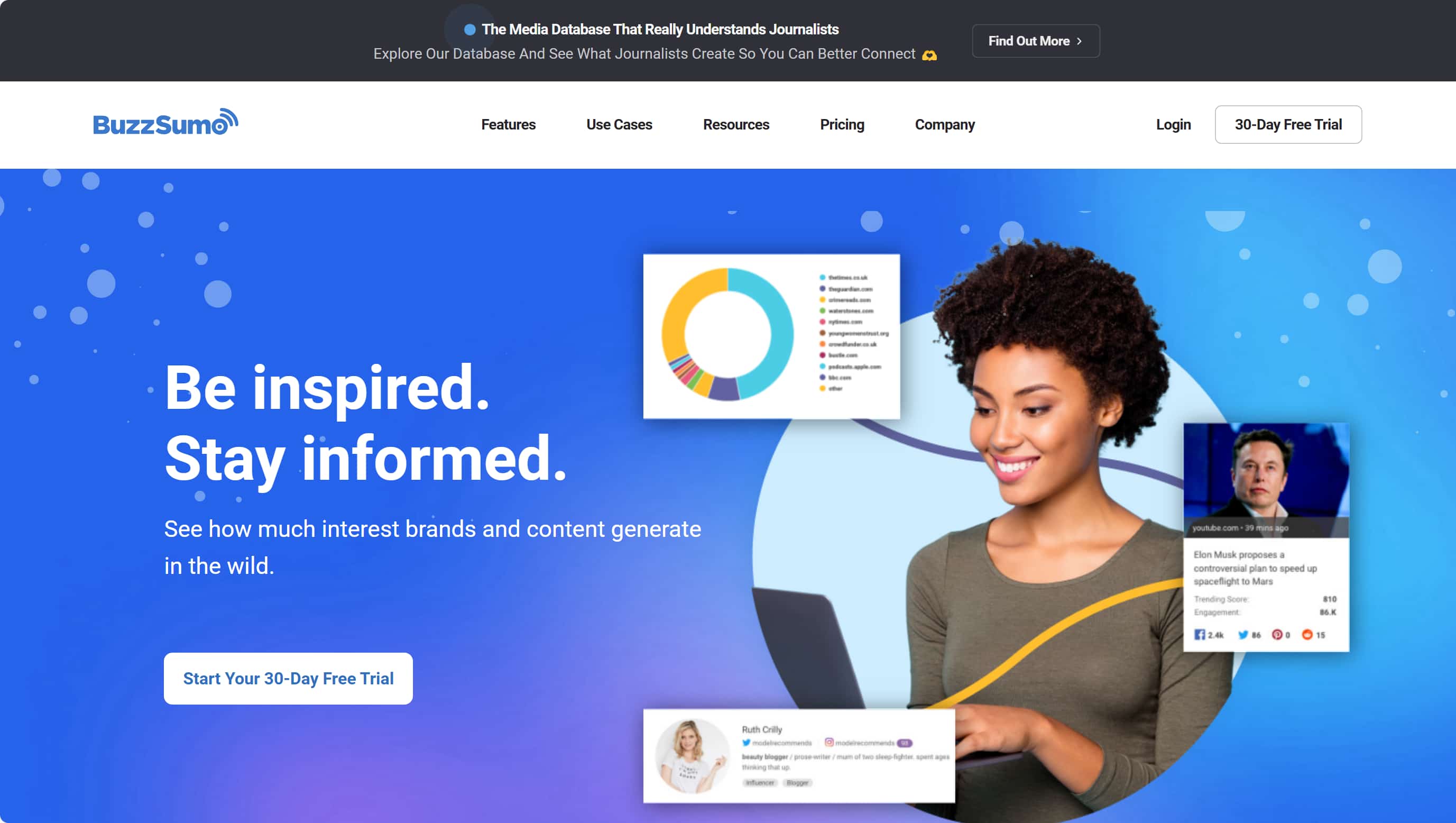 BuzzSumo