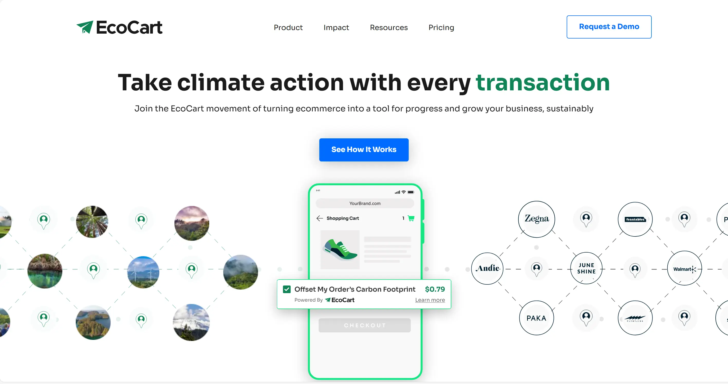 EcoCart