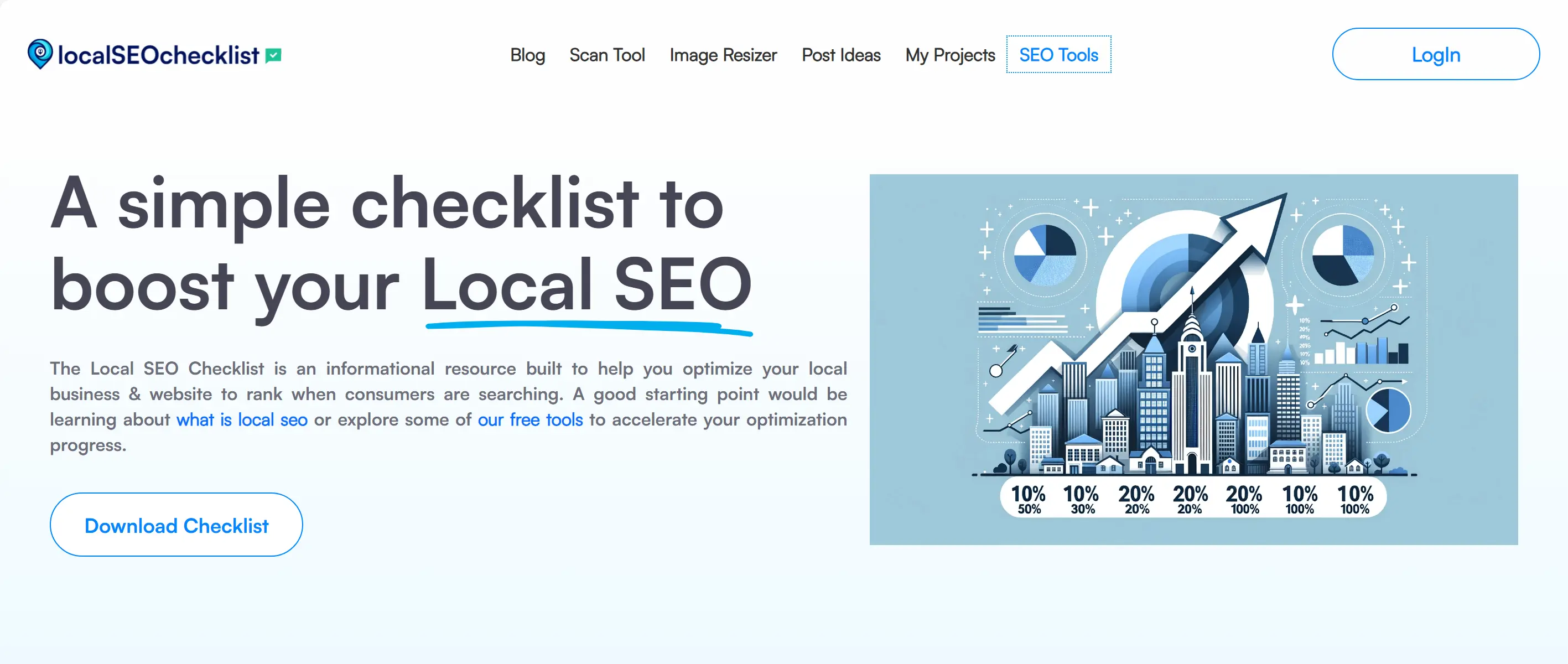 Local SEO Checklist 2024