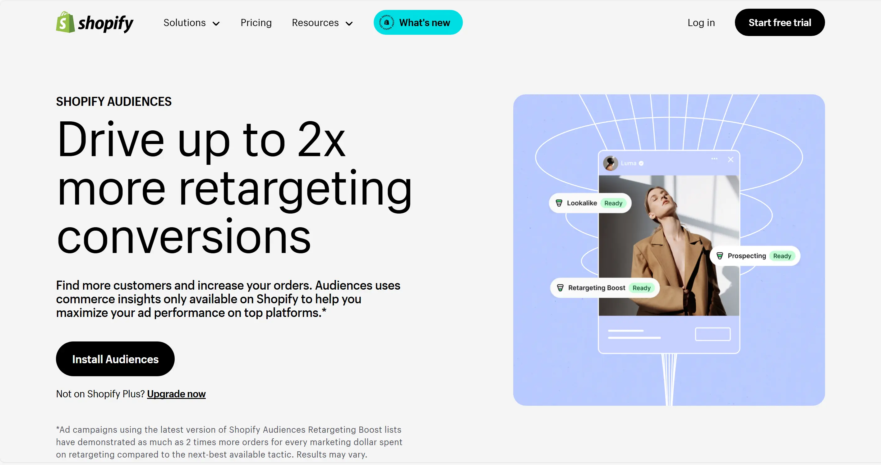 Shopify Audiences Shopify Audiences