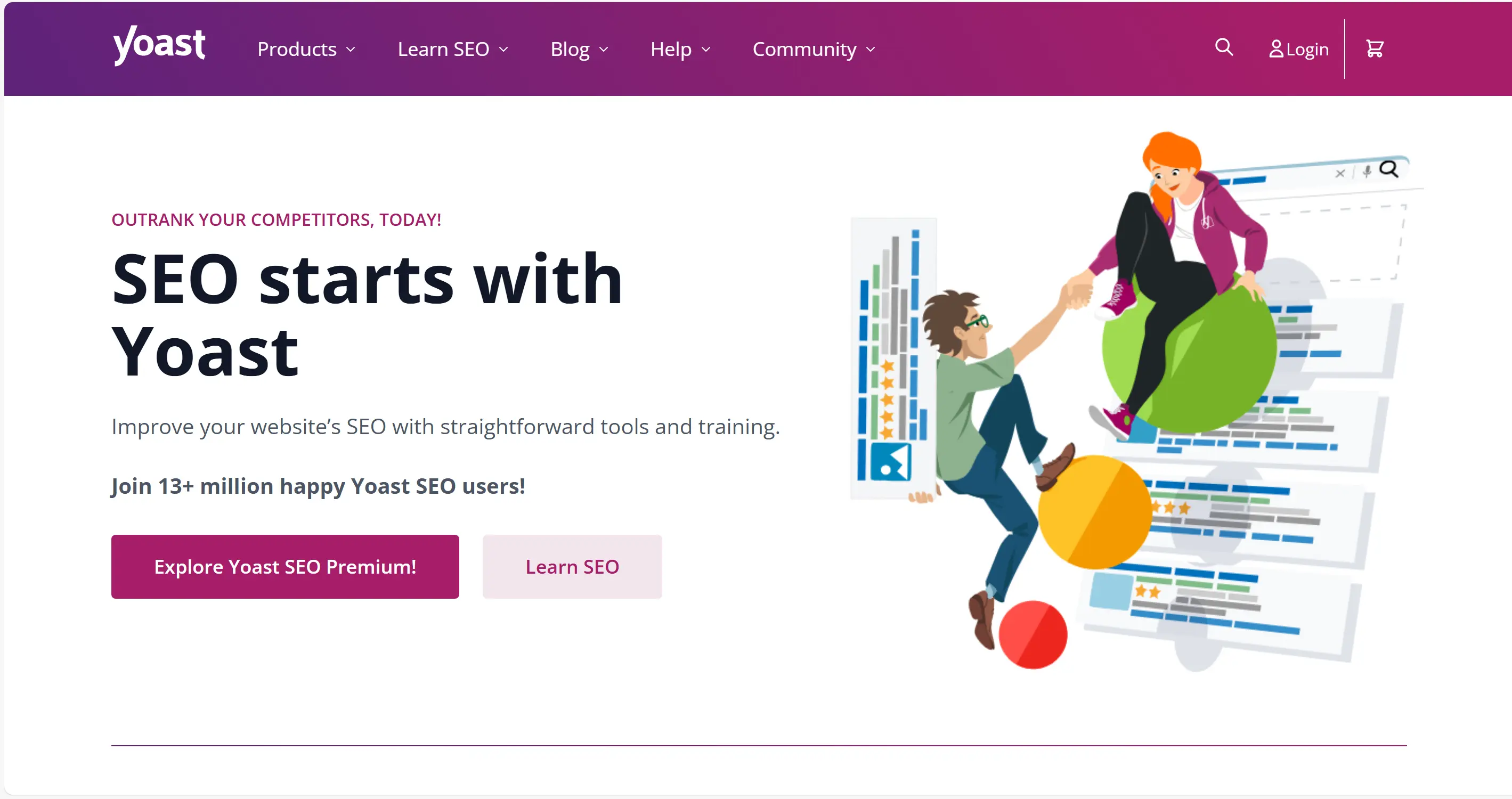 Yoast